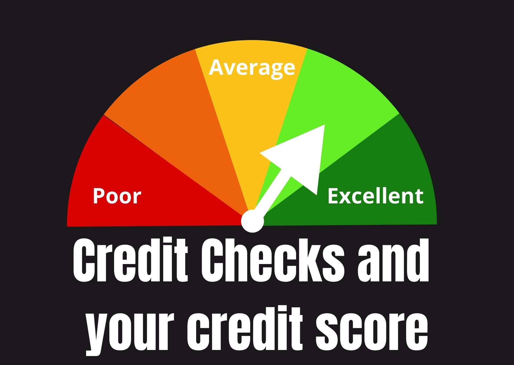 credit score